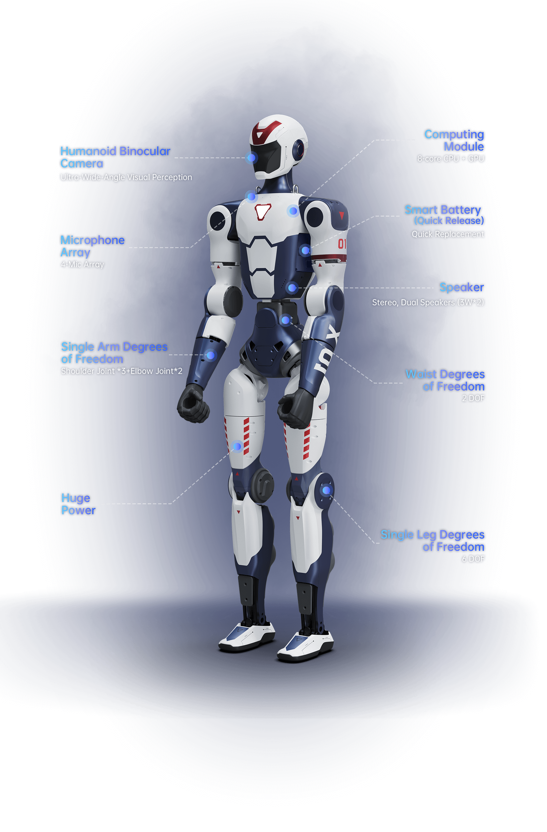unitree-r1